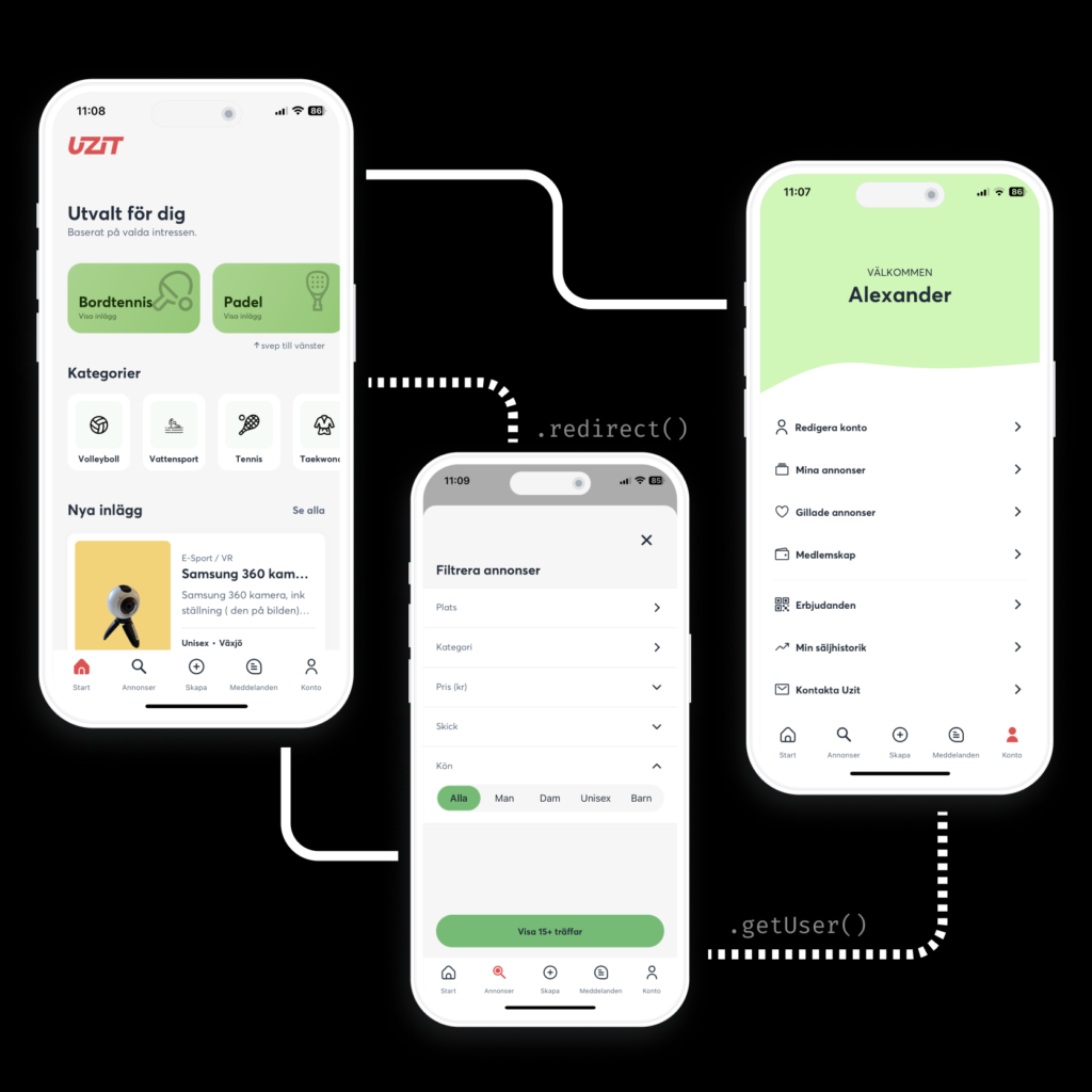 Uzit - exempel på hur vi utvecklat frontend